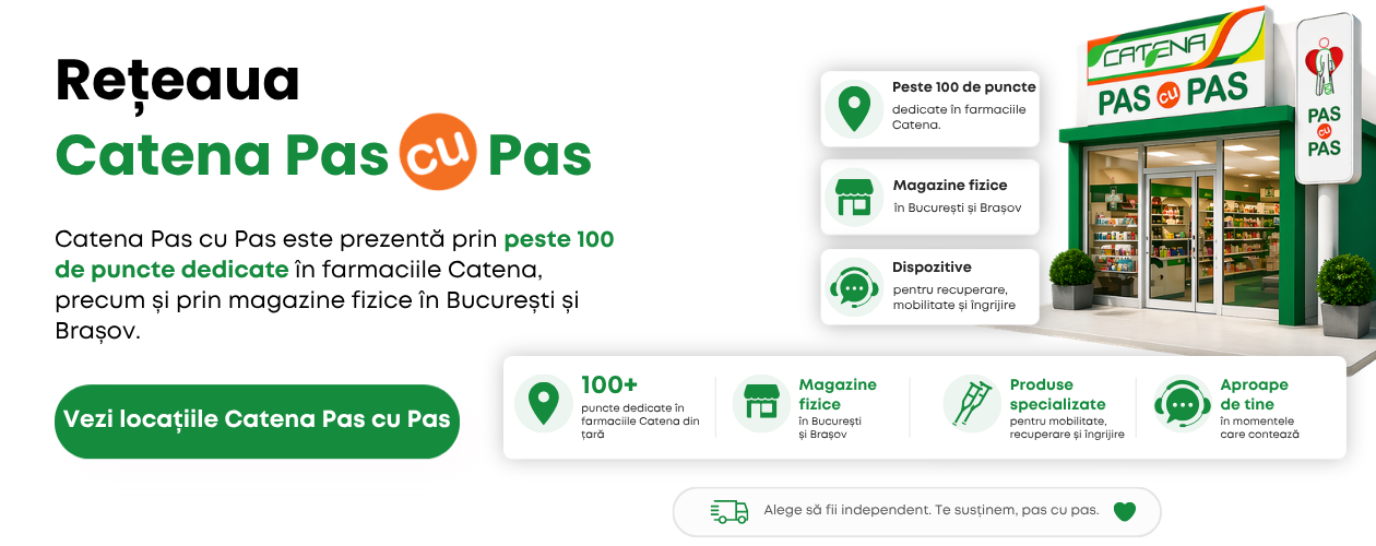Reteaua Catena Pas cu Pas