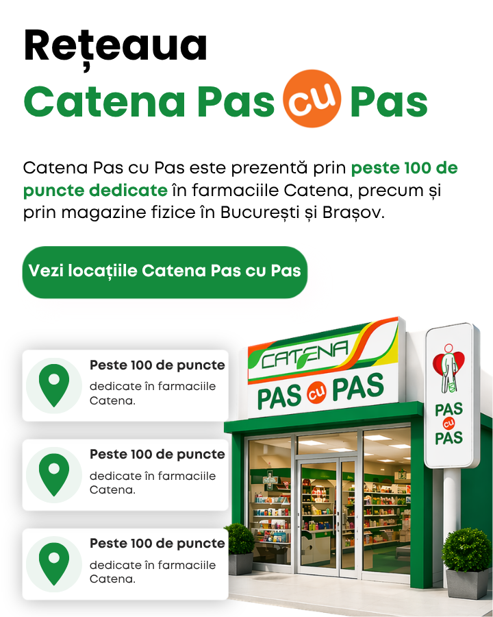 Reteaua Catena Pas cu Pas