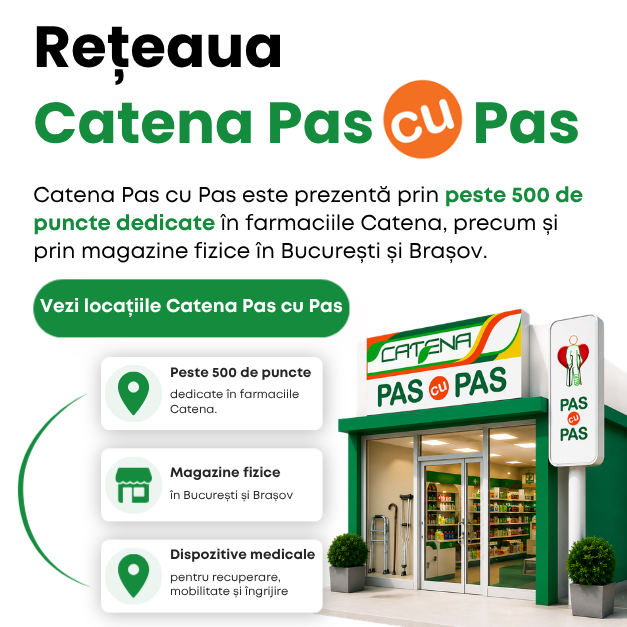 Magazinele Catena Pas cu Pas