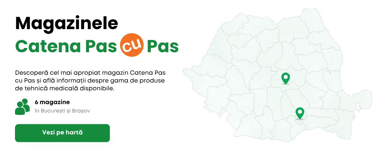 Reteaua Catena Pas cu Pas