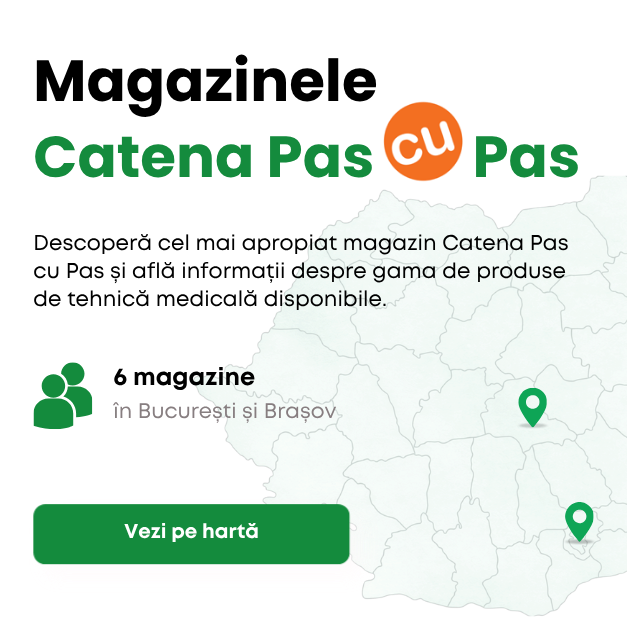 Reteaua Catena Pas cu Pas
